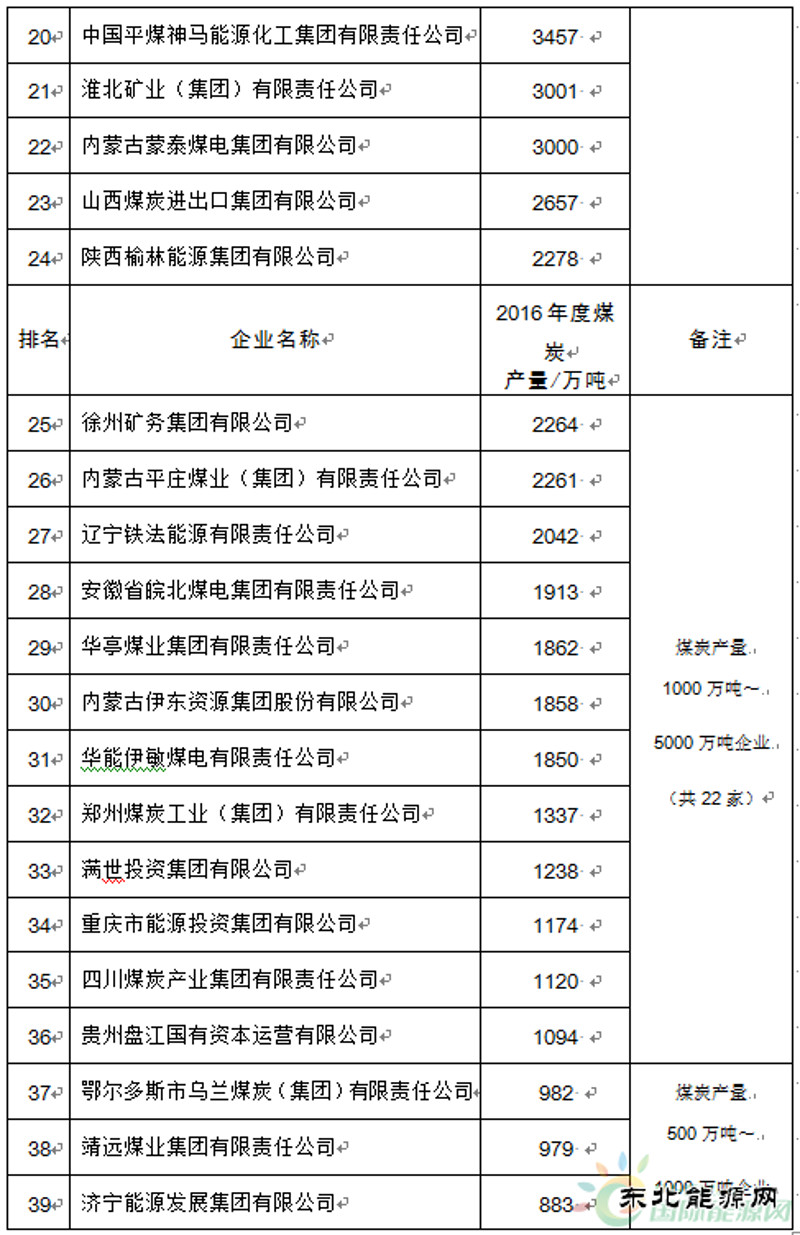 企业管理软件选购指南：让工作更高效