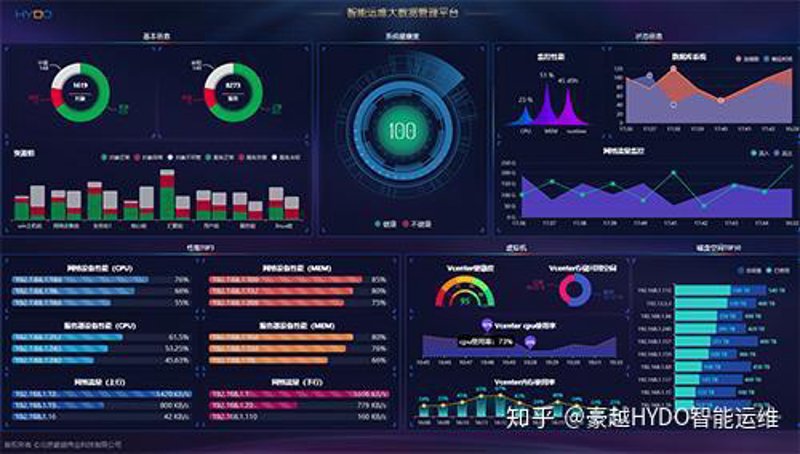 客户关系管理：应对数字化时代的挑战与机遇