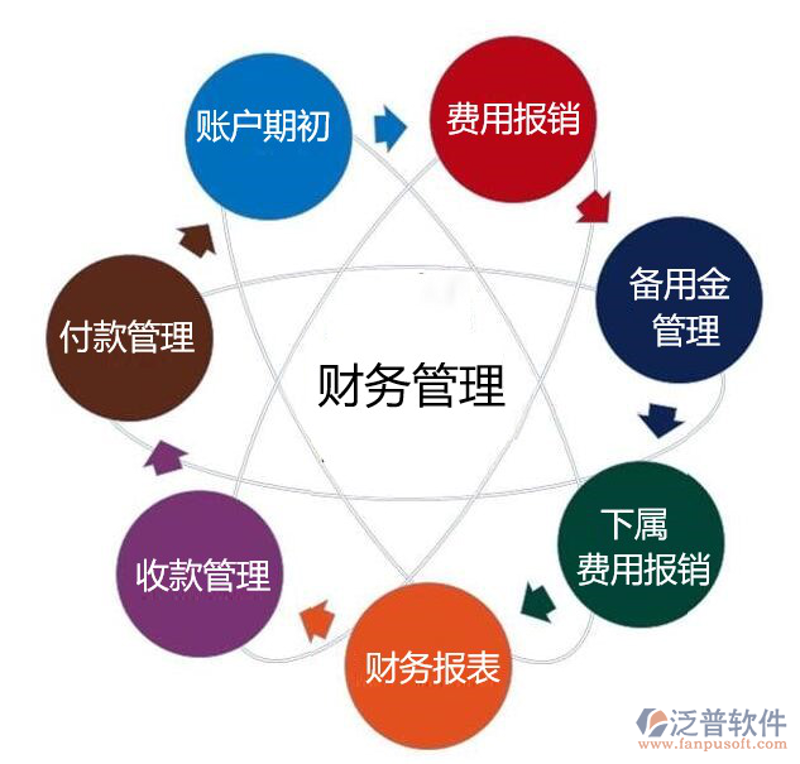 深度解读泰辉荣九六——品质生活之选